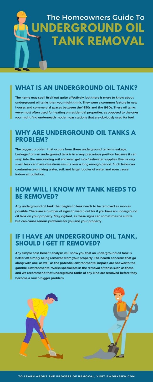 The Homeowners Guide To Underground Oil Tank Removal